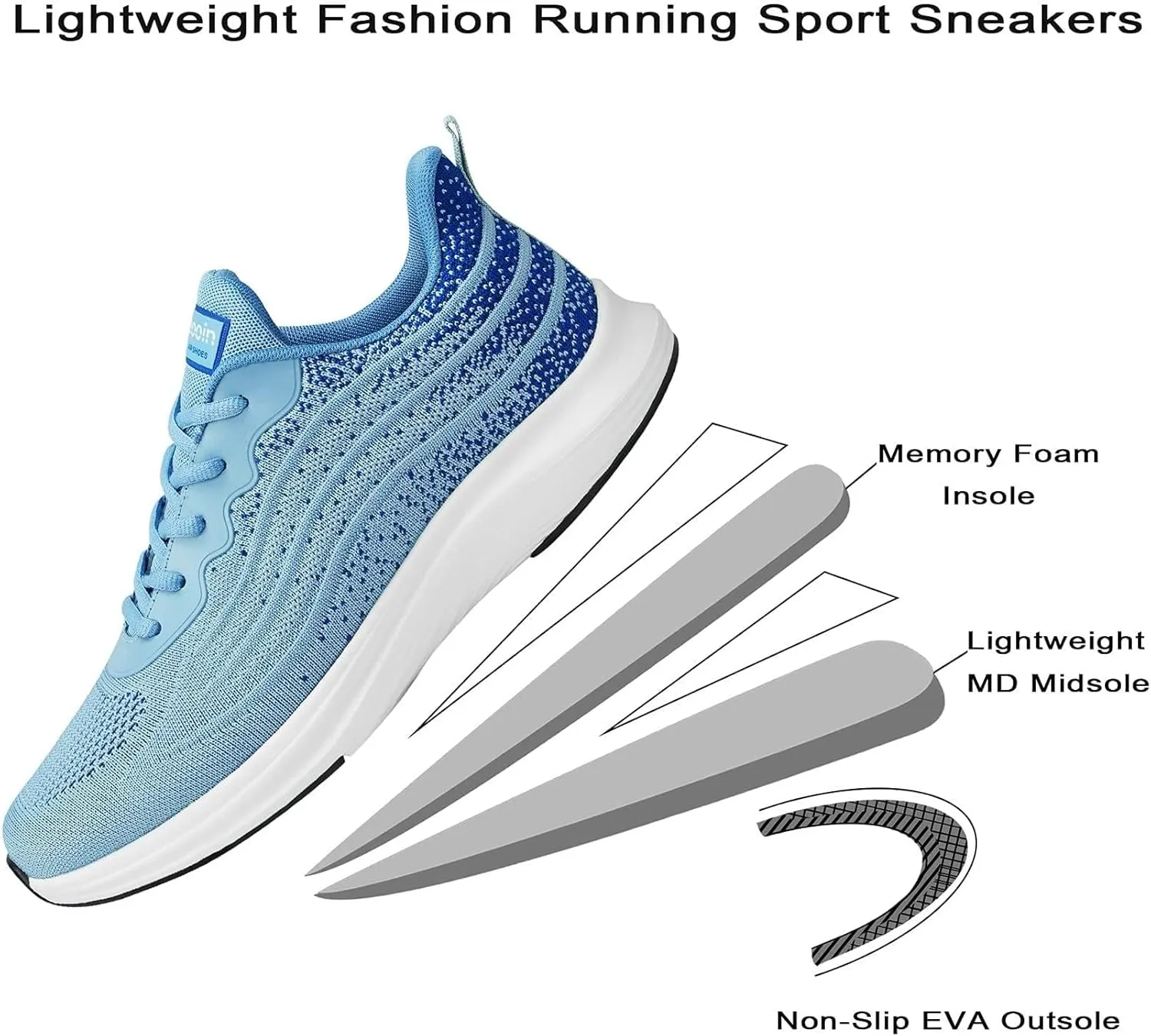Lightweight Mesh Tennis Shoes Sneakers for Men and Women - Blue, Size 7
