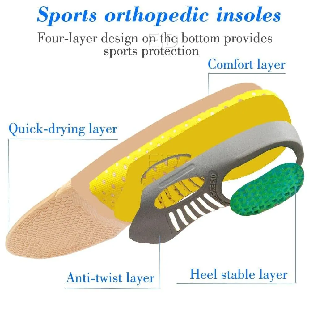 Wholesale UK 2 pieces Premium Orthotic UK Gel Insoles Orthopedic Flat Foot Health Sole Pad For Shoes Insert Arch Support Pad For Plantar fasciitis Unisex Bulk