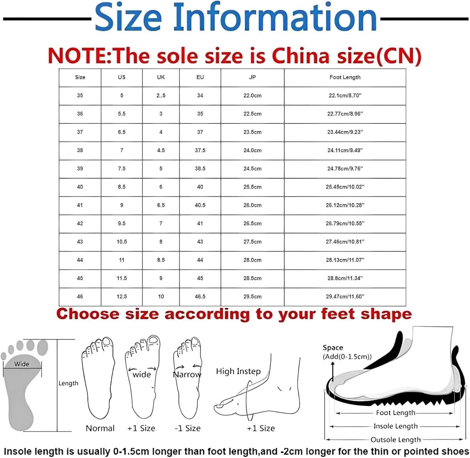 Women's Summer Sandals Breathable Perforated Casual Shoes Comfortable Flat Footbed Fashionable Closed Toe Beach Walking